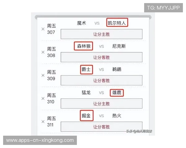 森林狼对决尼克斯历史交锋全解析与专家深度预测走势揭晓最新观点 森林狼对决尼克斯历史交锋全解析与专家深度预测走势揭晓最新观点