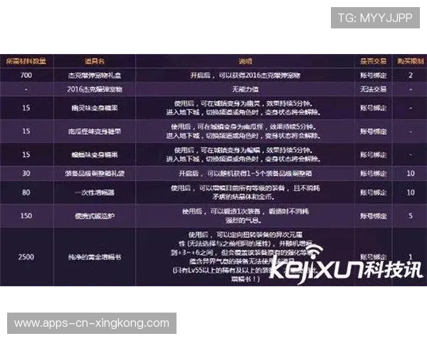 枪手申请调整赛程避魔鬼密度!圣诞快车拉响警报 枪手申请调整赛程避魔鬼密度!圣诞快车拉响警报