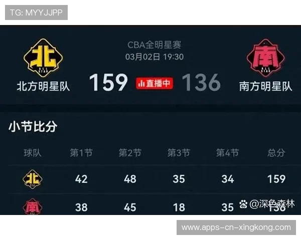 全明星球员“火力全开”，精彩对决淋漓尽致！