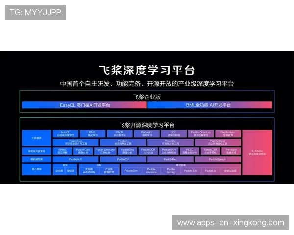俱乐部与体育科研机构合作研究高效训练方法，体育俱乐部方案