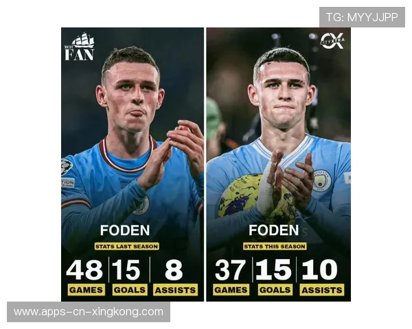 曼城肋部连接顺畅，福登劲射贴柱入网